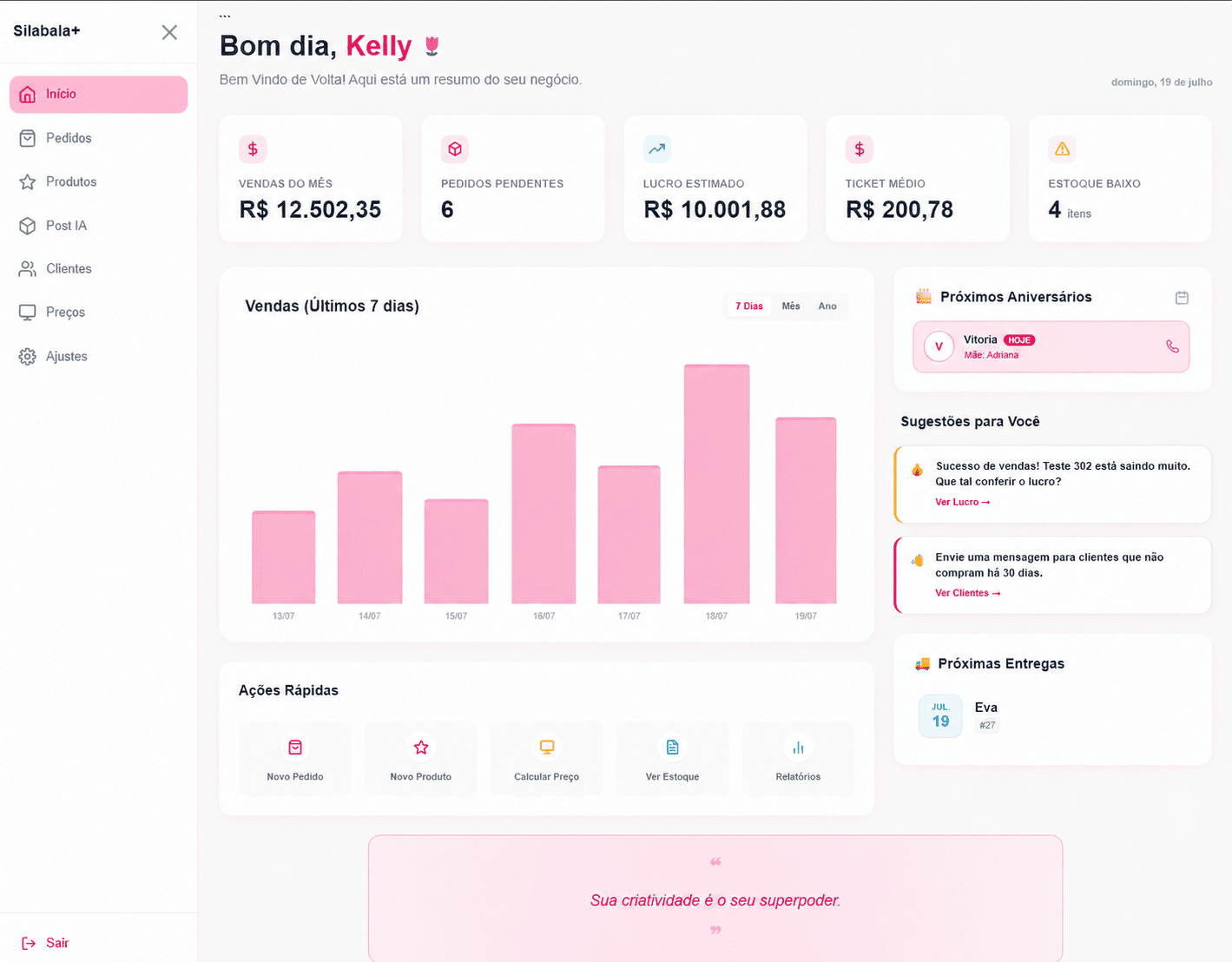 Painel real do Silabala+ com vendas, pedidos, lucro e estoque